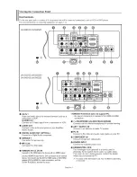 Предварительный просмотр 6 страницы Samsung LN-S3252D Owner'S Instructions Manual