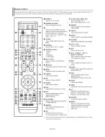 Предварительный просмотр 8 страницы Samsung LN-S3252D Owner'S Instructions Manual