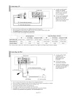 Предварительный просмотр 14 страницы Samsung LN-S3252D Owner'S Instructions Manual