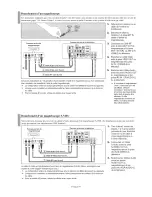 Предварительный просмотр 70 страницы Samsung LN-S3252D Owner'S Instructions Manual