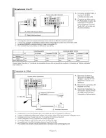 Предварительный просмотр 73 страницы Samsung LN-S3252D Owner'S Instructions Manual