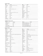 Предварительный просмотр 141 страницы Samsung LN-S3252D Owner'S Instructions Manual