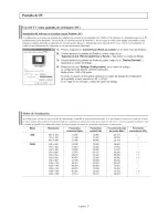 Предварительный просмотр 157 страницы Samsung LN-S3252D Owner'S Instructions Manual