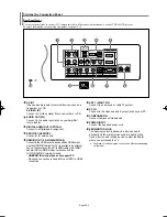 Предварительный просмотр 6 страницы Samsung LN-S3296D Owner'S Instructions Manual