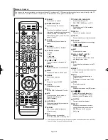 Предварительный просмотр 8 страницы Samsung LN-S3296D Owner'S Instructions Manual