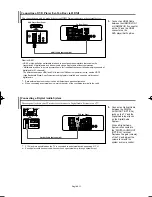 Предварительный просмотр 13 страницы Samsung LN-S3296D Owner'S Instructions Manual