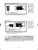 Предварительный просмотр 14 страницы Samsung LN-S3296D Owner'S Instructions Manual