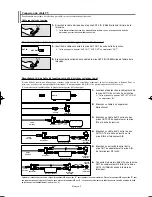 Предварительный просмотр 69 страницы Samsung LN-S3296D Owner'S Instructions Manual