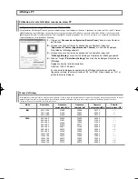 Предварительный просмотр 98 страницы Samsung LN-S3296D Owner'S Instructions Manual