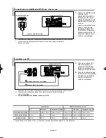 Предварительный просмотр 132 страницы Samsung LN-S3296D Owner'S Instructions Manual