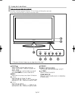 Предварительный просмотр 5 страницы Samsung LN-S4092D Owner'S Instructions Manual