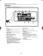 Предварительный просмотр 6 страницы Samsung LN-S4092D Owner'S Instructions Manual