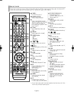 Предварительный просмотр 8 страницы Samsung LN-S4092D Owner'S Instructions Manual