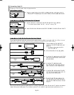 Предварительный просмотр 10 страницы Samsung LN-S4092D Owner'S Instructions Manual