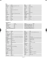 Предварительный просмотр 23 страницы Samsung LN-S4092D Owner'S Instructions Manual