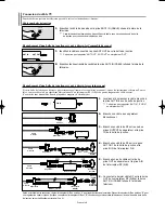 Предварительный просмотр 70 страницы Samsung LN-S4092D Owner'S Instructions Manual