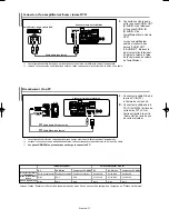 Предварительный просмотр 74 страницы Samsung LN-S4092D Owner'S Instructions Manual