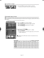 Предварительный просмотр 148 страницы Samsung LN-S4092D Owner'S Instructions Manual