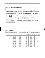 Предварительный просмотр 159 страницы Samsung LN-S4092D Owner'S Instructions Manual