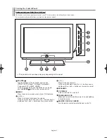 Предварительный просмотр 6 страницы Samsung LN-S4095D Owner'S Instructions Manual