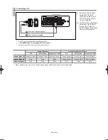 Предварительный просмотр 16 страницы Samsung LN-S4095D Owner'S Instructions Manual