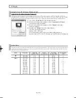 Предварительный просмотр 78 страницы Samsung LN-S4095D Owner'S Instructions Manual