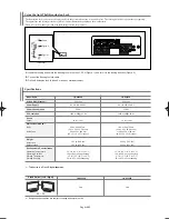 Предварительный просмотр 90 страницы Samsung LN-S4095D Owner'S Instructions Manual