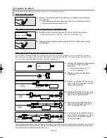 Предварительный просмотр 102 страницы Samsung LN-S4095D Owner'S Instructions Manual