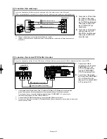 Предварительный просмотр 104 страницы Samsung LN-S4095D Owner'S Instructions Manual