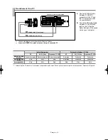 Предварительный просмотр 107 страницы Samsung LN-S4095D Owner'S Instructions Manual