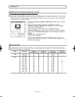 Предварительный просмотр 169 страницы Samsung LN-S4095D Owner'S Instructions Manual