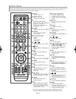 Предварительный просмотр 191 страницы Samsung LN-S4095D Owner'S Instructions Manual