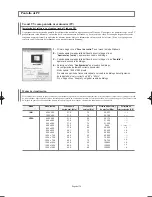 Preview for 260 page of Samsung LN-S4095D Owner'S Instructions Manual