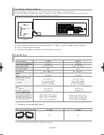 Preview for 272 page of Samsung LN-S4095D Owner'S Instructions Manual