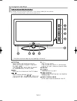 Предварительный просмотр 6 страницы Samsung LN-S4096D Owner'S Instructions Manual