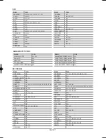 Предварительный просмотр 29 страницы Samsung LN-S4096D Owner'S Instructions Manual