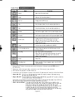 Предварительный просмотр 100 страницы Samsung LN-S4096D Owner'S Instructions Manual