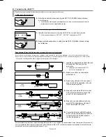 Предварительный просмотр 137 страницы Samsung LN-S4096D Owner'S Instructions Manual