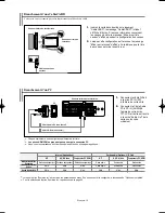 Предварительный просмотр 142 страницы Samsung LN-S4096D Owner'S Instructions Manual