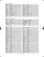 Предварительный просмотр 154 страницы Samsung LN-S4096D Owner'S Instructions Manual