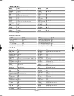 Предварительный просмотр 155 страницы Samsung LN-S4096D Owner'S Instructions Manual