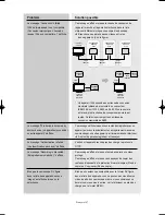 Предварительный просмотр 235 страницы Samsung LN-S4096D Owner'S Instructions Manual