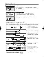 Предварительный просмотр 263 страницы Samsung LN-S4096D Owner'S Instructions Manual