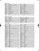 Предварительный просмотр 280 страницы Samsung LN-S4096D Owner'S Instructions Manual