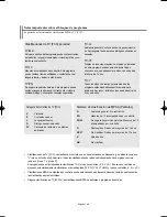 Предварительный просмотр 322 страницы Samsung LN-S4096D Owner'S Instructions Manual