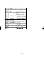 Предварительный просмотр 340 страницы Samsung LN-S4096D Owner'S Instructions Manual