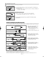 Preview for 193 page of Samsung LN-S4695D - 46" LCD TV Owner'S Instructions Manual