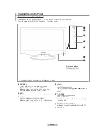 Preview for 5 page of Samsung LN-T1953H Owners Instrucitons