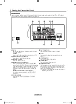 Предварительный просмотр 6 страницы Samsung LN-T1953H Owner'S Instructions Manual