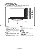 Preview for 5 page of Samsung LN-T2342H Owner'S Instructions Manual